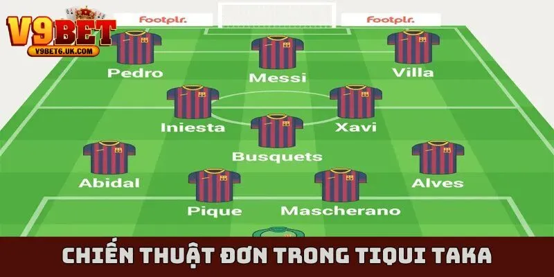 Chiến thuật đơn trong phong cách chơi tiqui taka