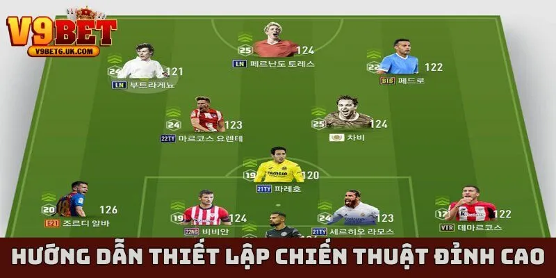 Hướng dẫn thiết lập chiến thuật đỉnh cao